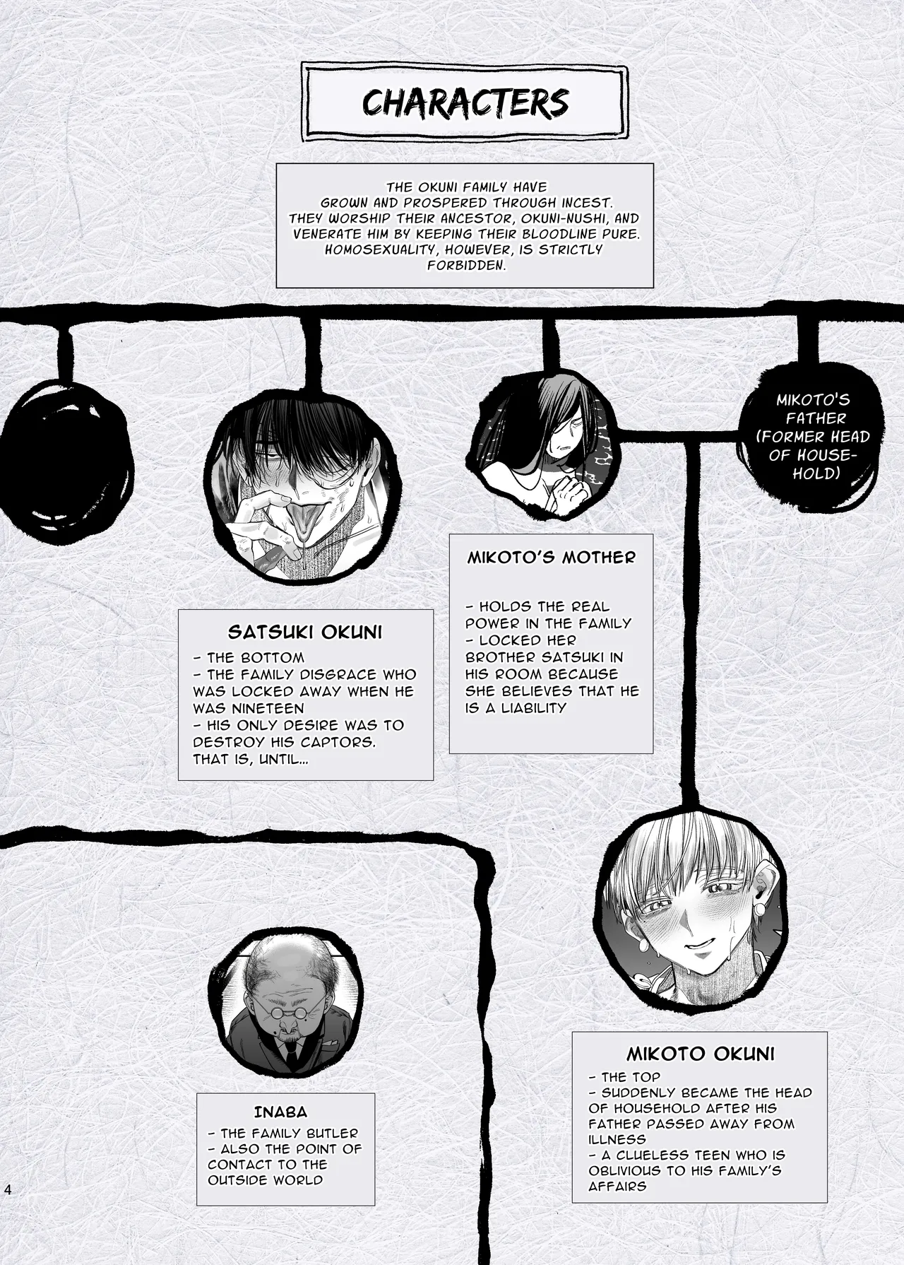 The Ties That Bind Us Chapter 1 - page 3