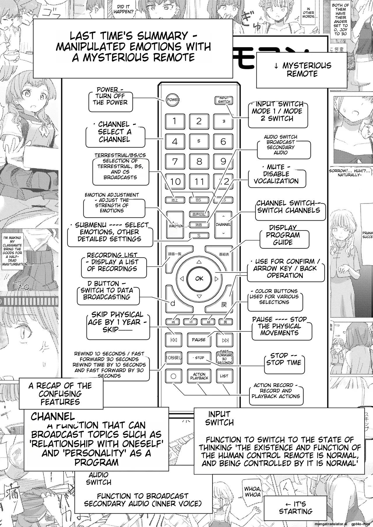 Human Manipulating Remote Control 3 Chapter 1 - page 3