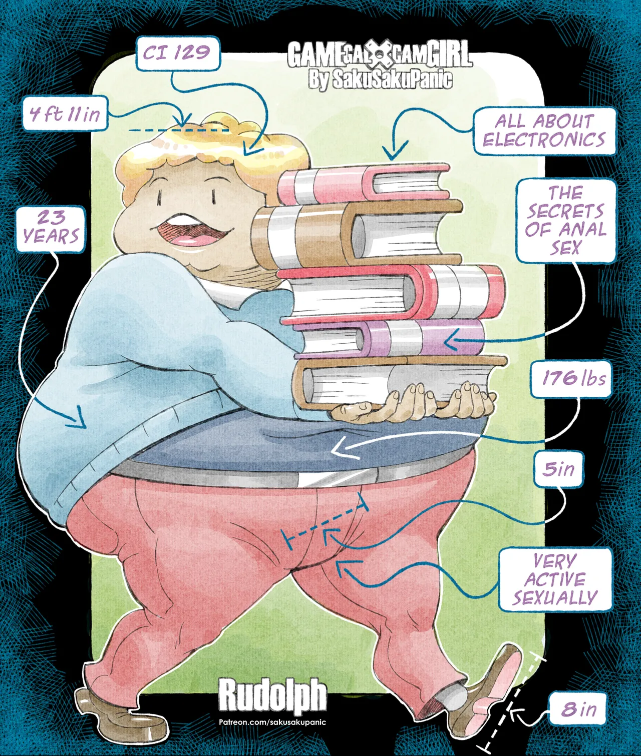 sakurakasugano Sakusakupanic GamerXCam Comic and Covers Chapter 1 - page 15