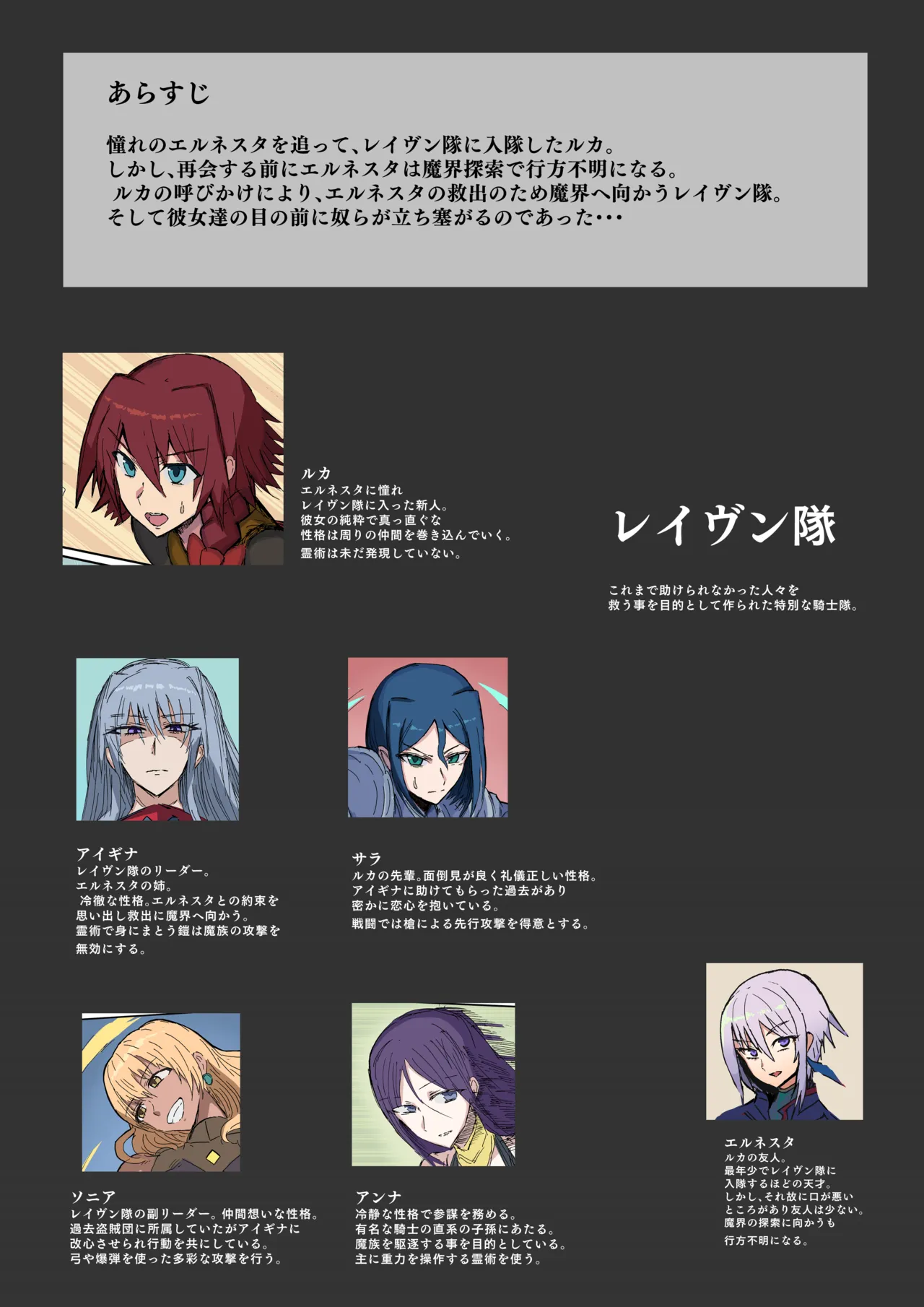 Raven Chapter Chapter 1 - page 142