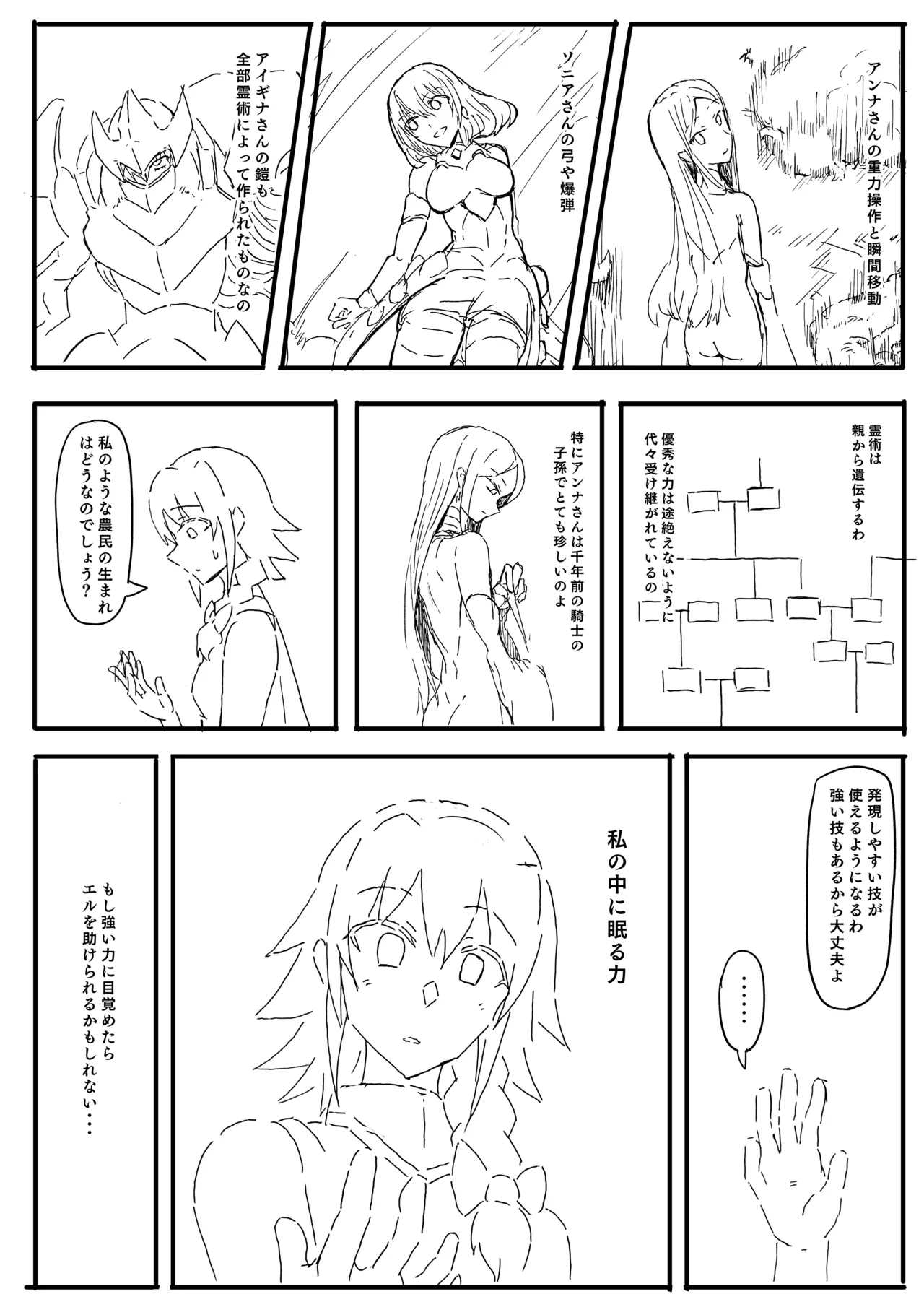 Raven Chapter Chapter 1 - page 52