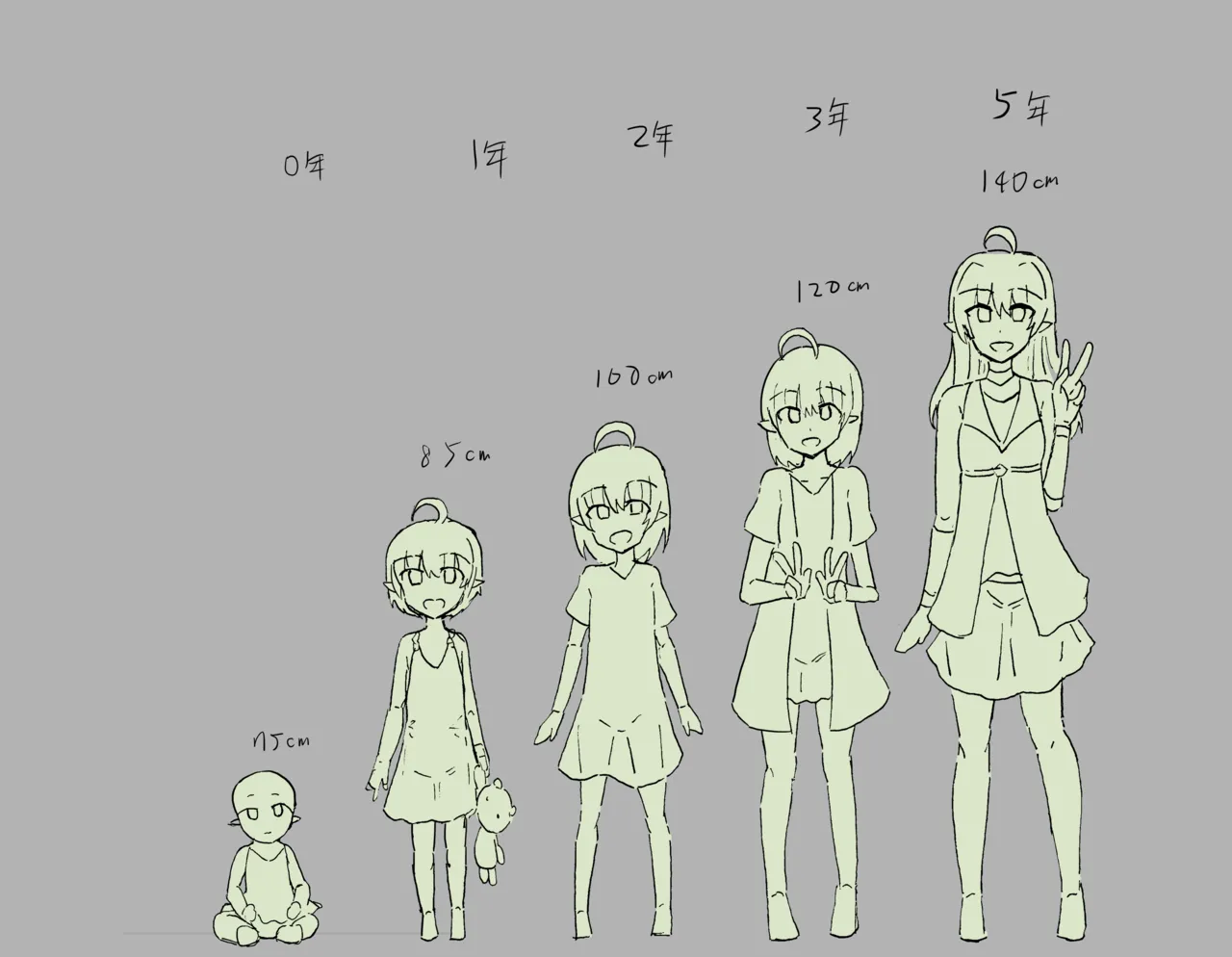 Raven Chapter Chapter 2 - page 149