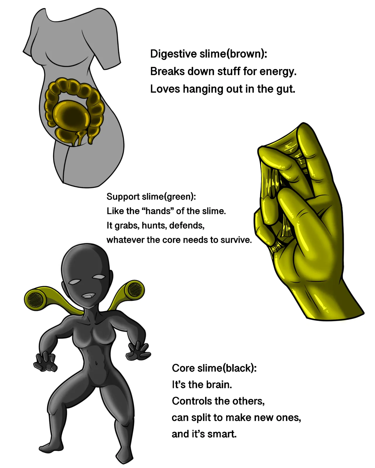 Biolime Part I-IV Chapter 1 - page 345