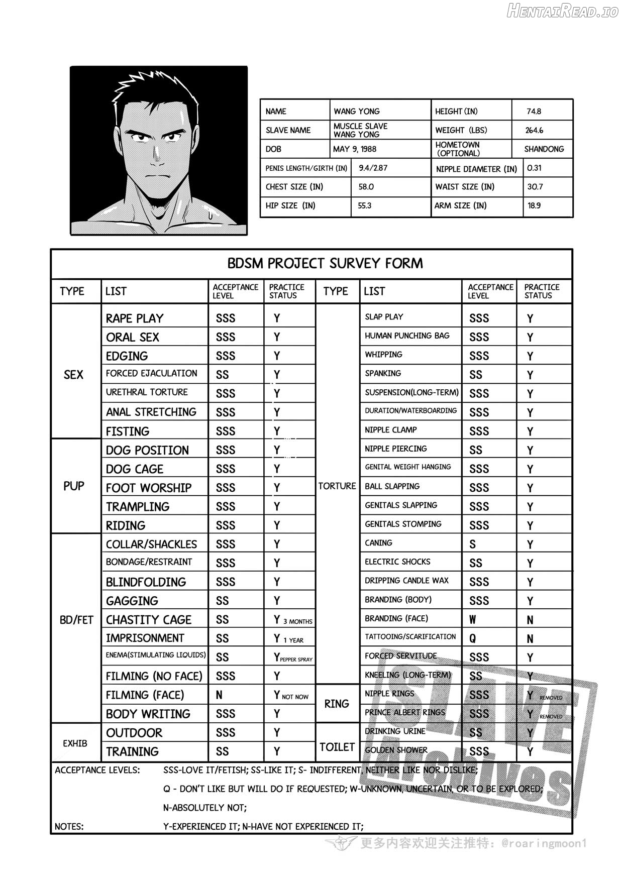 YONG WANG Chapter 1 - page 2