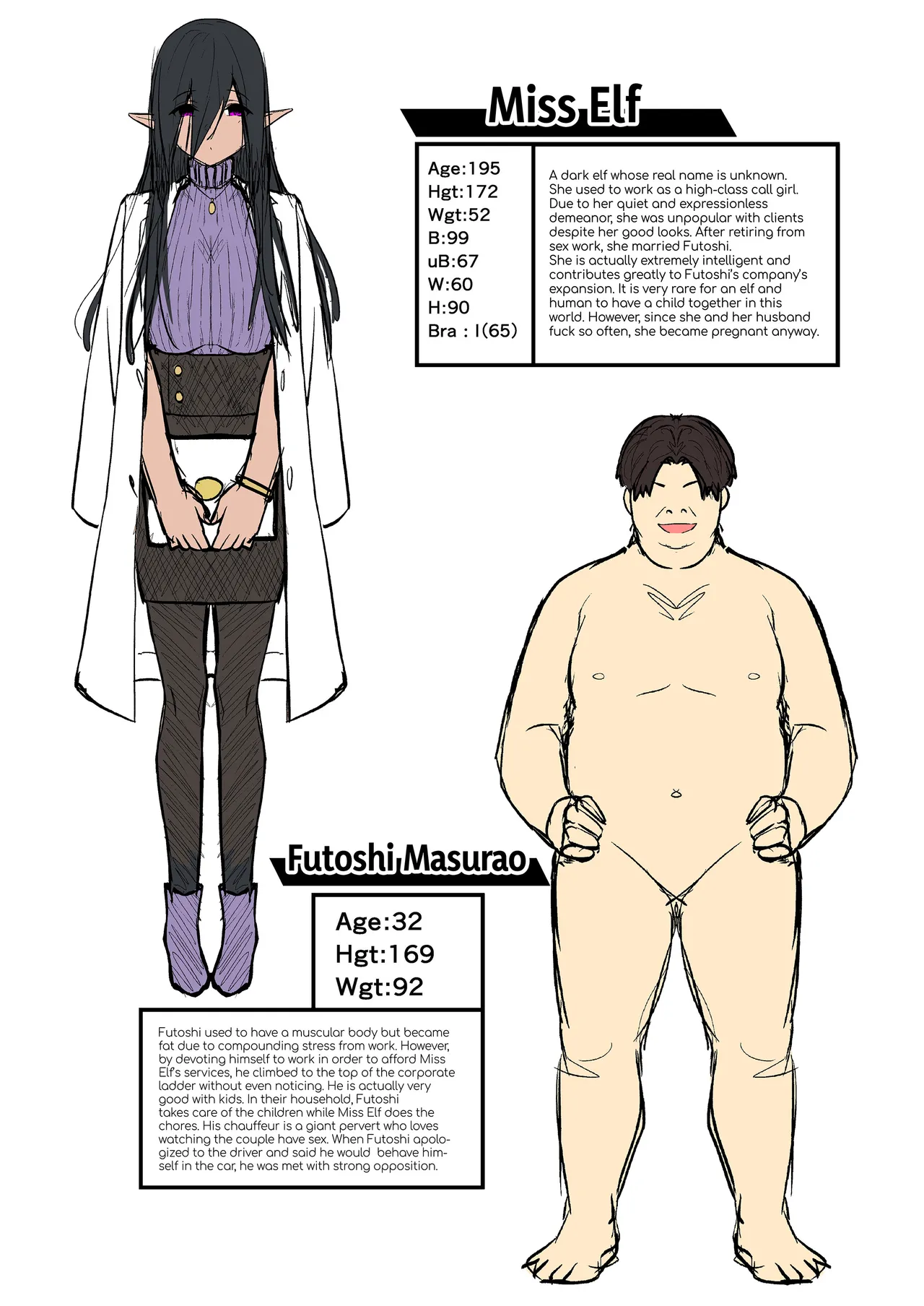 Mugon Muhyoujou no Kasshoku Elf, Rental Shitemasu + Gojitsudan Chapter 1 - page 46