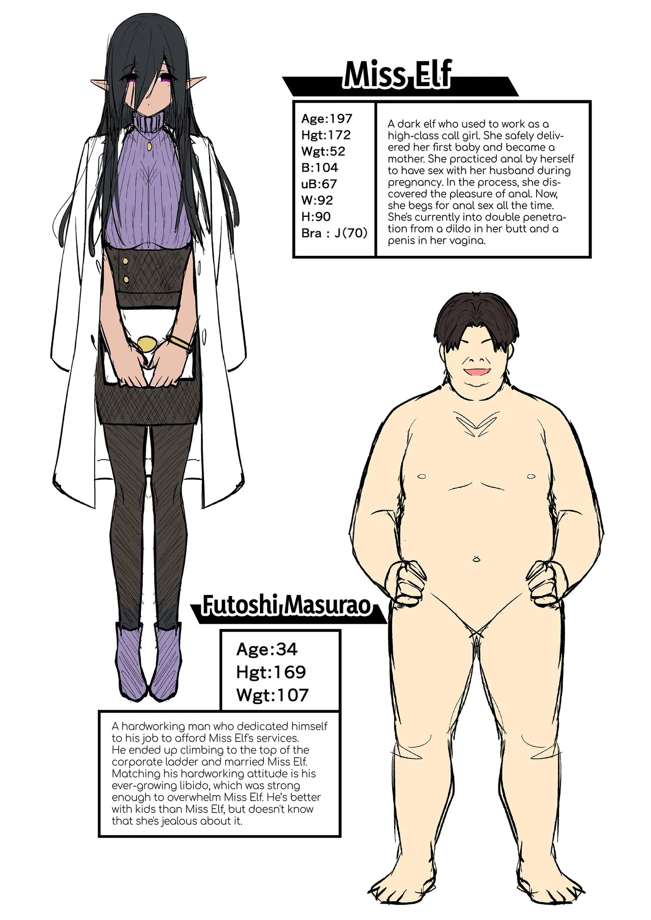 Mugon Muhyoujou no Kasshoku Elf, Rental Shitemasu + Gojitsudan Chapter 1 - page 68