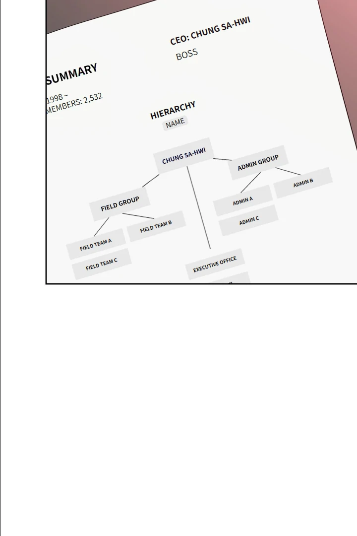 Bloom in the Shadows Chapter 15 - page 40