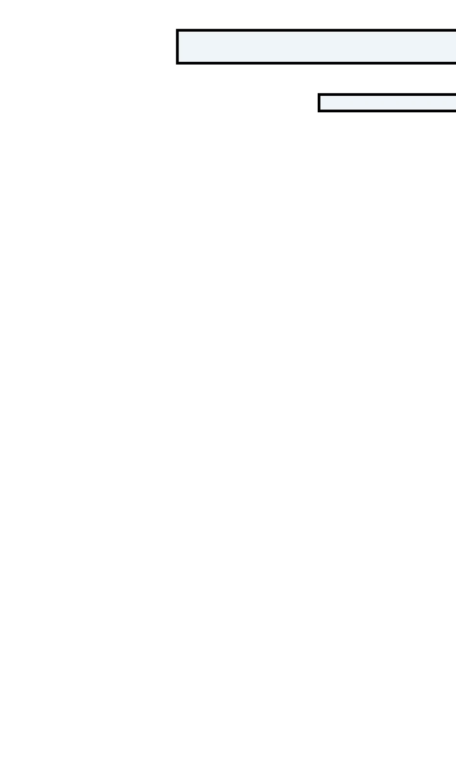 Kitsch Wedding Chapter 7 - page 57