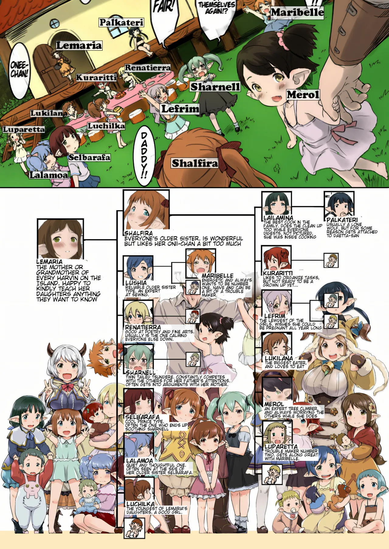 On A Certain Island, Draph Rain From The Sky Chapter 1 - page 11