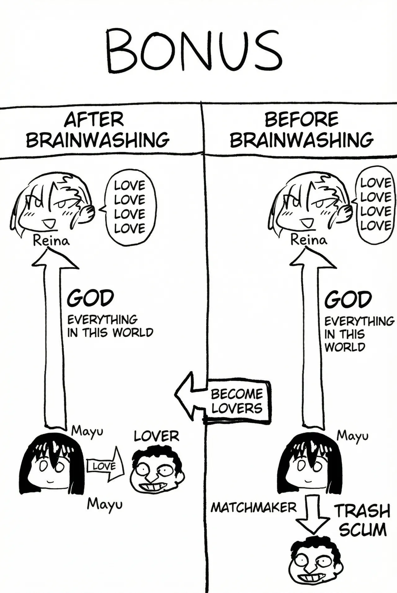 Shihai Suru Kotoba Chapter 1 - page 128