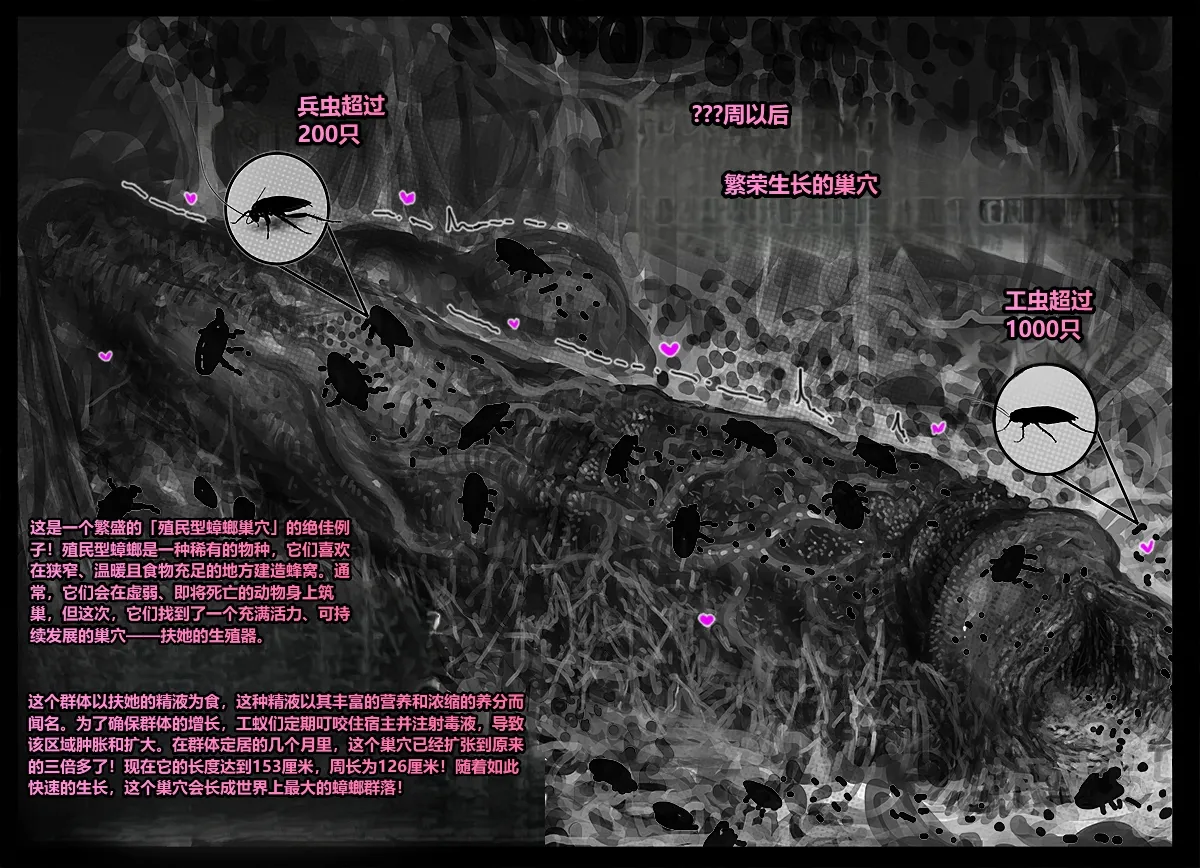 请让鸡鸡远离虫子！Please keep your penis away from bugs! Chapter 1 - page 66