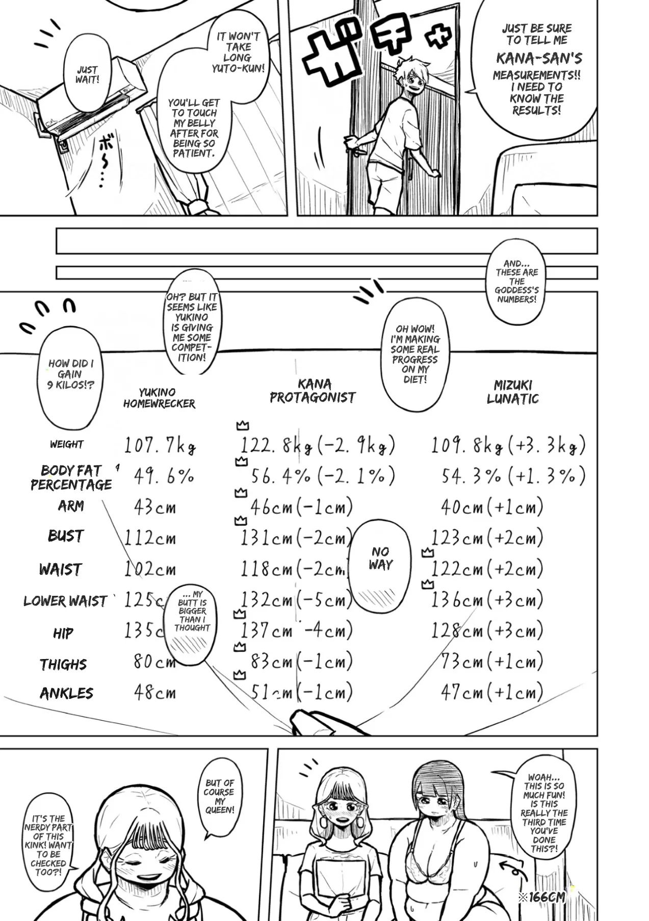 Chubby Girlfriend Chapter 1 - page 356