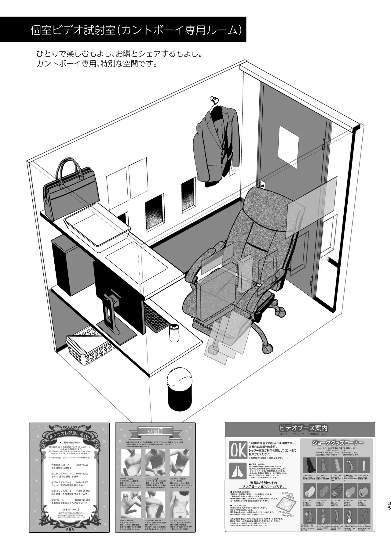 Former-Yankee Cuntboy in a Solo Video Viewing Room Chapter 1 - page 36