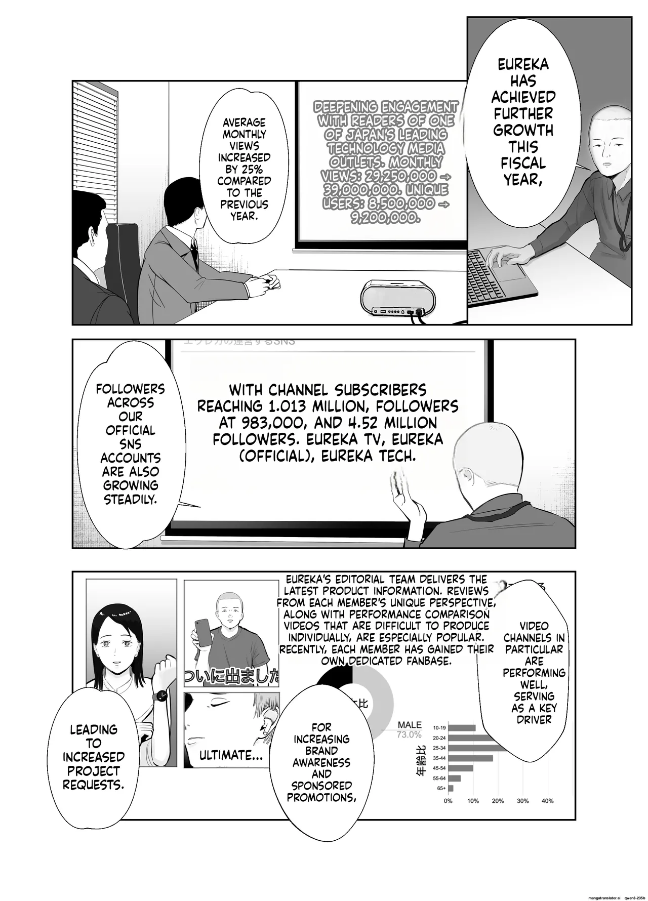 Netorarensa Saikou ni Aishou no Ii Onna Chapter 1 - page 3