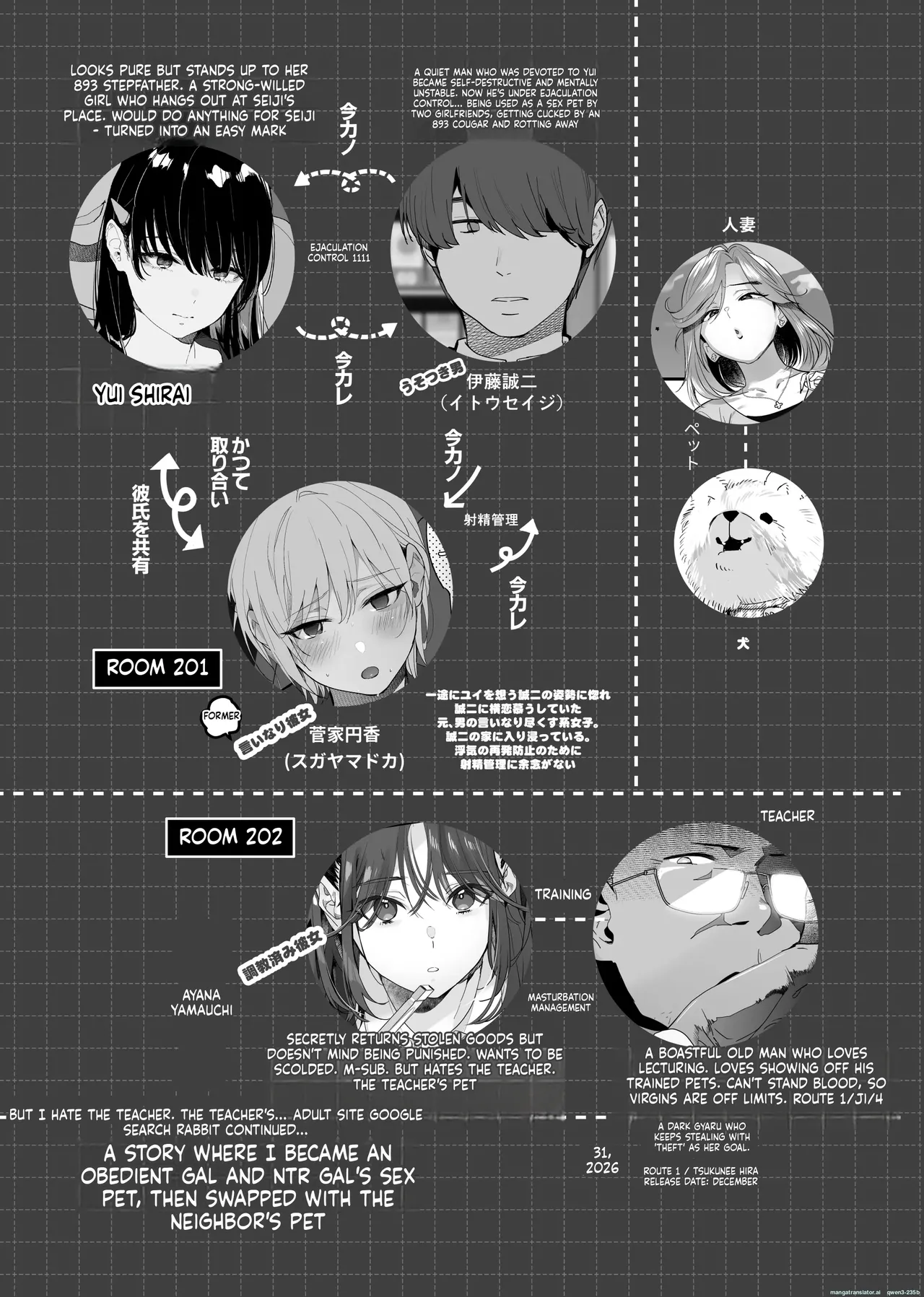 Continued After I was turned into a sex pet by an obedient gal and an NTR gal, I ended up swapping with the neighbor's pet Chapter 1 - page 80