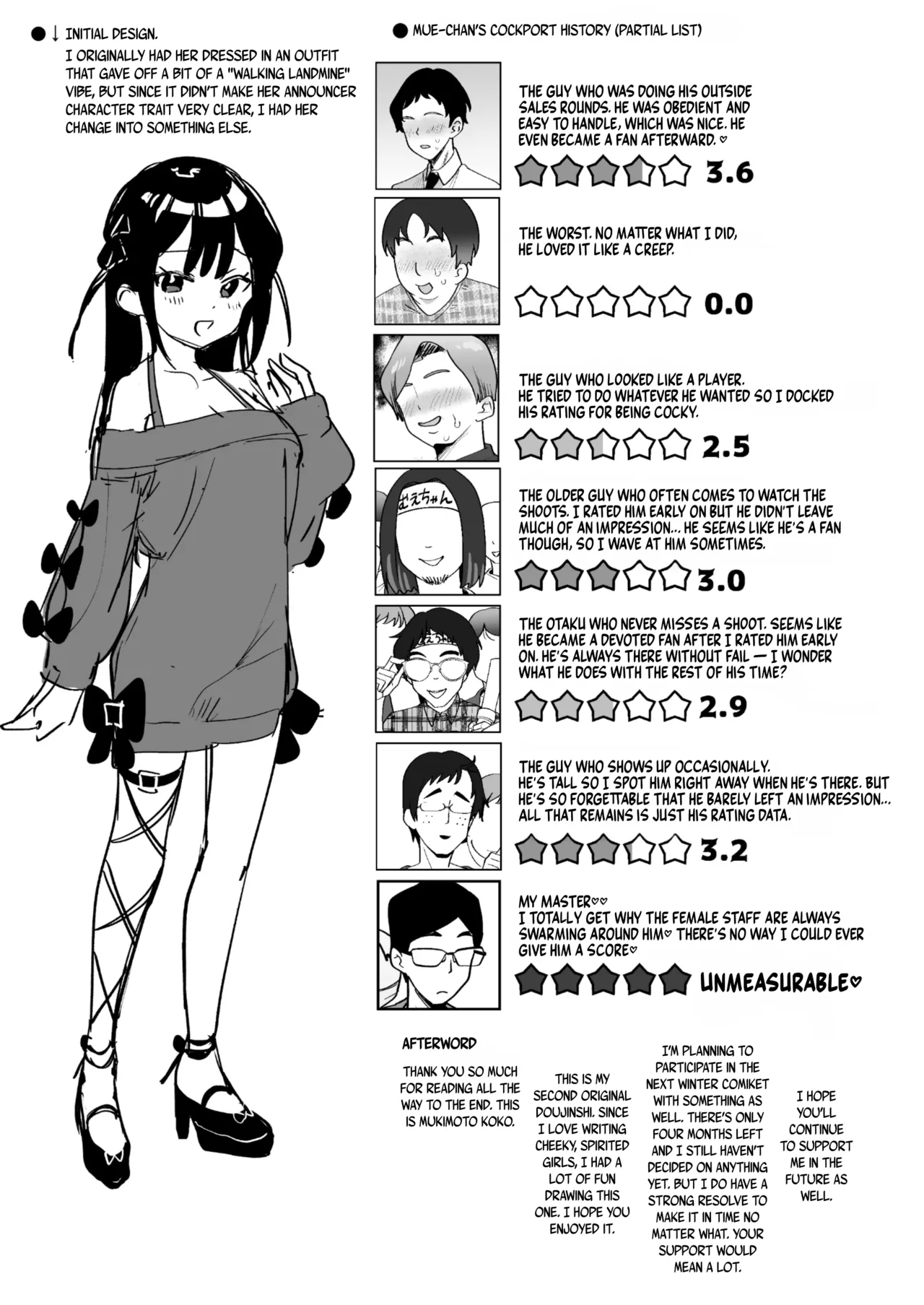 Ochinpo Gourmet Reporter Mue-chan Chapter 1 - page 88