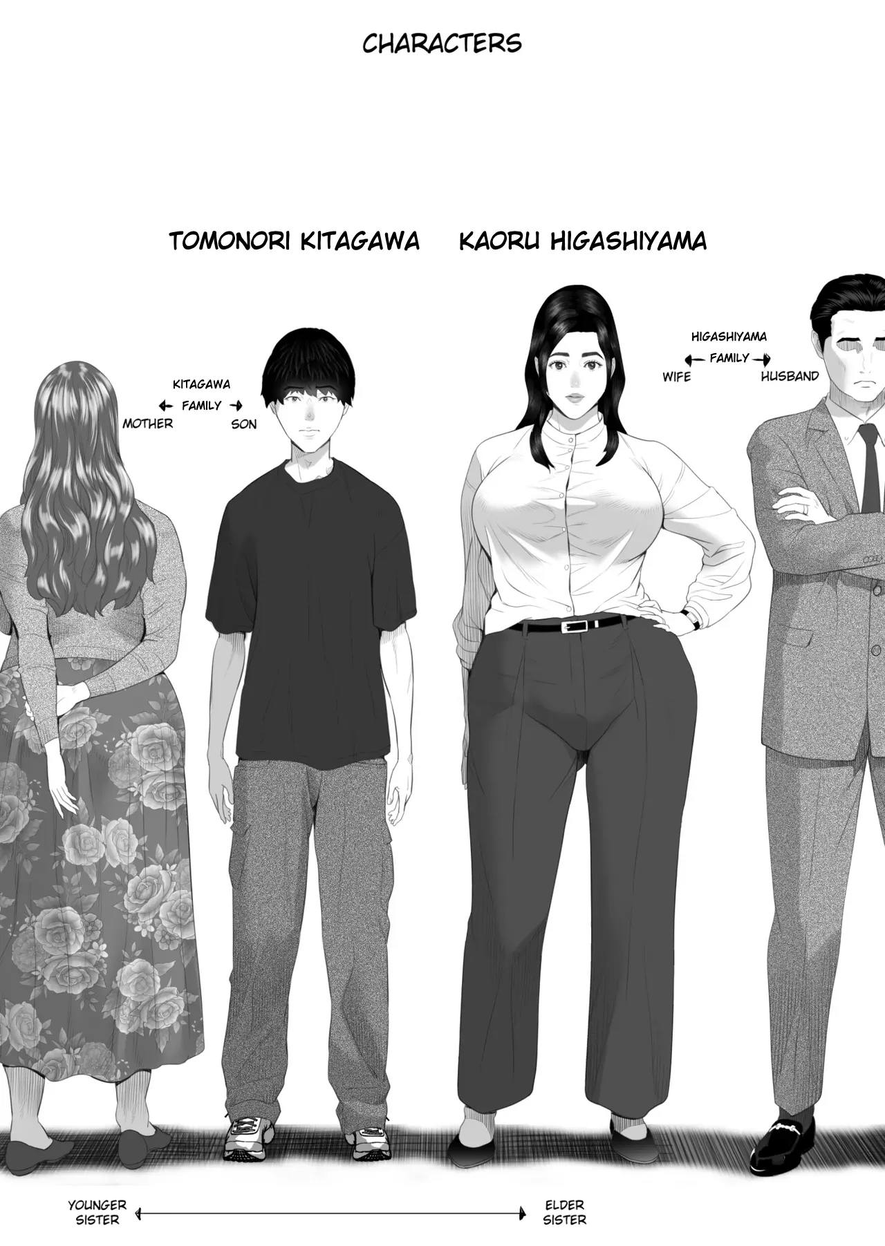 Neighborhood Seduction White Rose - The Aunt's Secret 2 - Weakness Arc Chapter 1 - page 2
