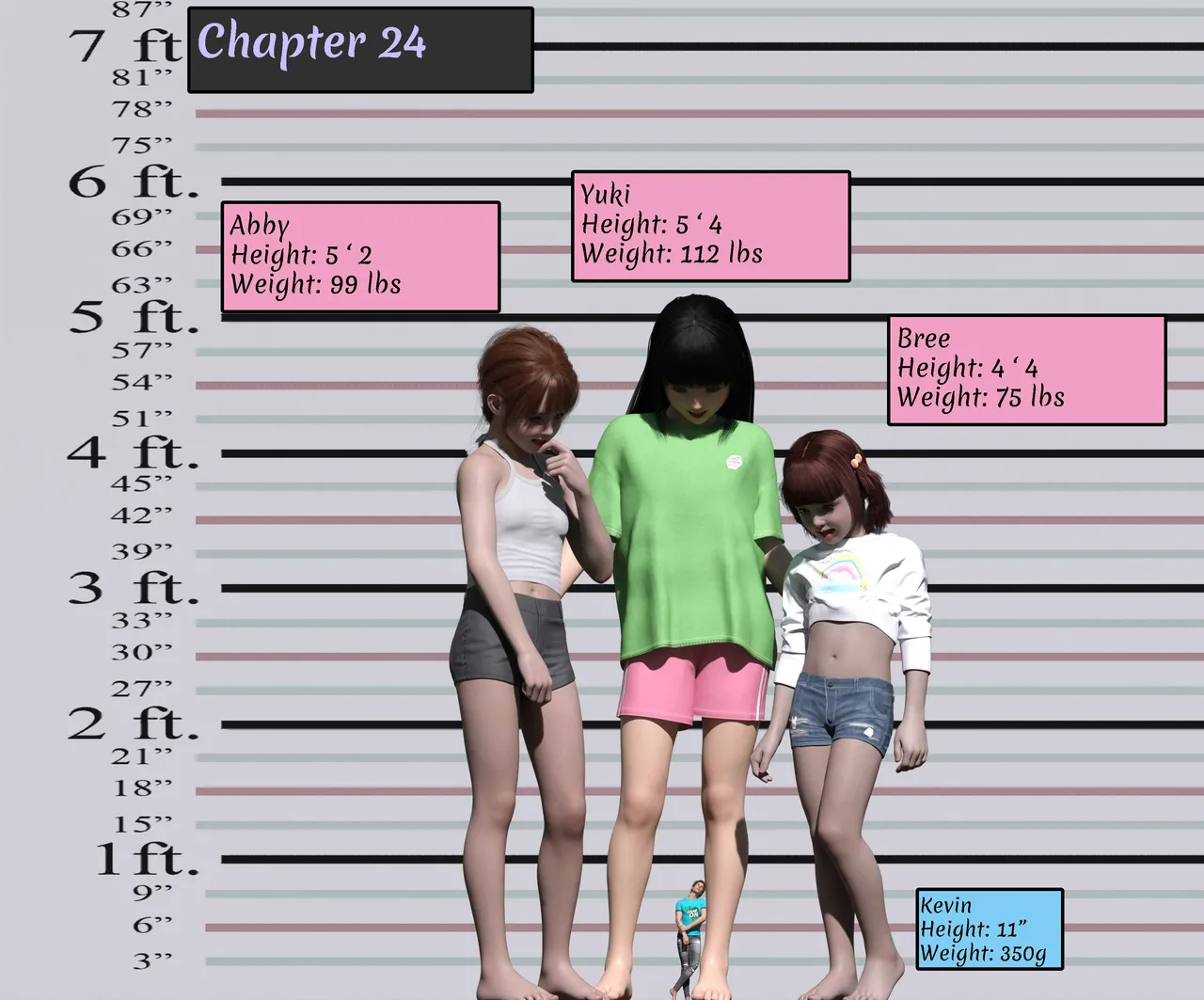 kides diarie ch20 Chapter 1 - page 100