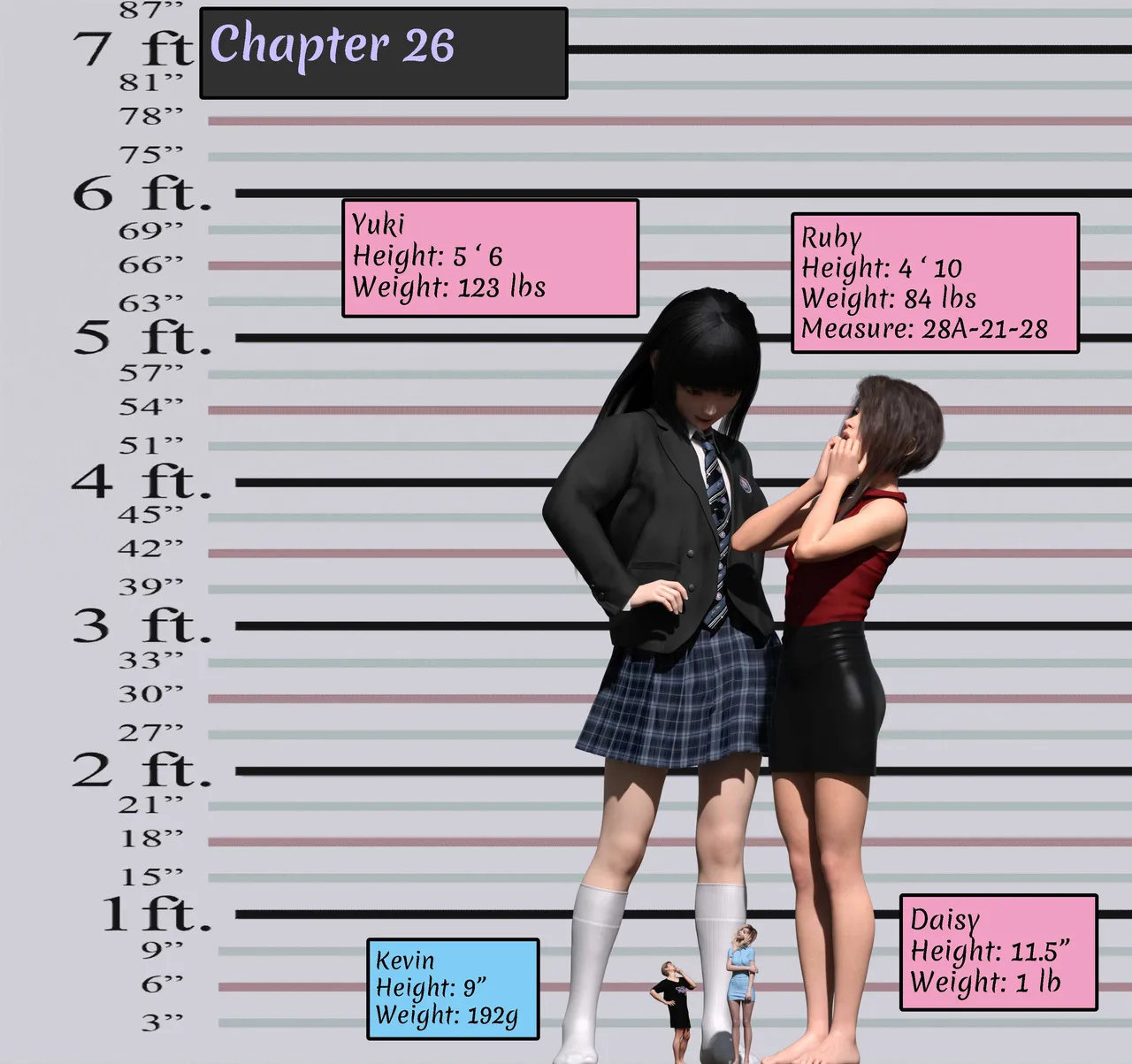 kides diarie ch20 Chapter 1 - page 128
