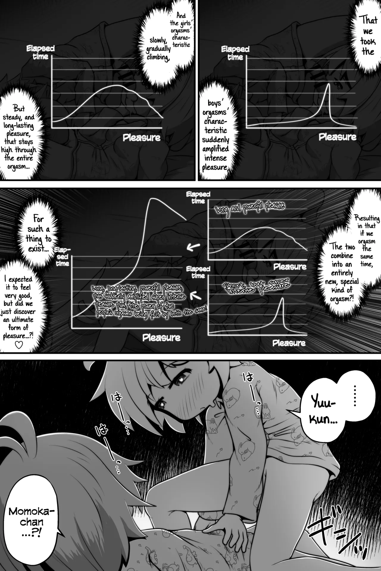 Mahoutsukai no Shounen Shoujo ga Kankaku Kyouyuu Mahou tsukatte Ecchi suru Ohanashi Chapter 1 - page 20